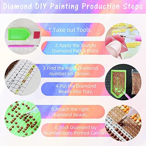 Kits de pintura de diamante para adultos Rasugarlary 4 Pack para adultos, kit de arte de diamante 5D para iniciantes,