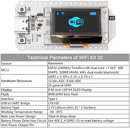 Conselho de Desenvolvimento do Makerfocus ESP32 Suporte Wi -Fi Bluetooth Integrado Antena de PCB de 2,4 GHz CP2102 com exibição OLED