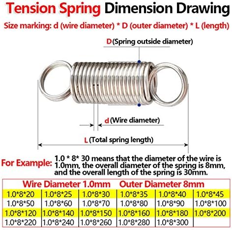 Máquinas de construção industrial tensão bobina de mola de primavera fio de mola diâmetro de 1,0 mm diâmetro externo