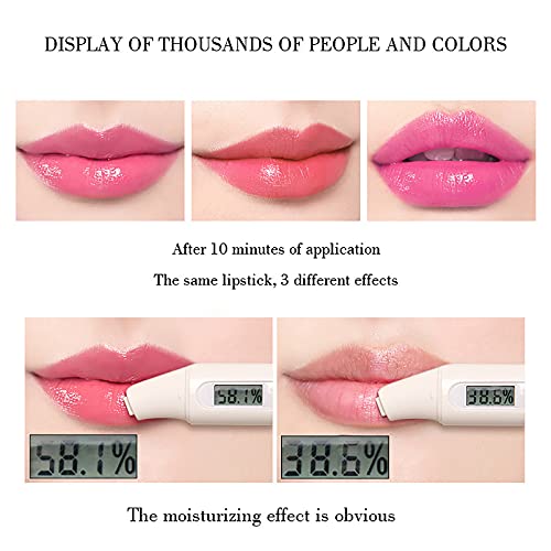 Festival Makeup Women Magic Natural Lip Change 5G Balm Color Temperature Aloe Lipstick Batom