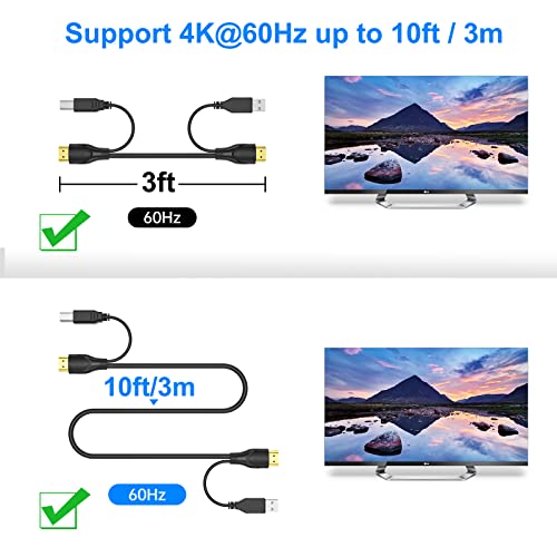 Yinker 6ft/1,8m USB HDMI KVM CAB