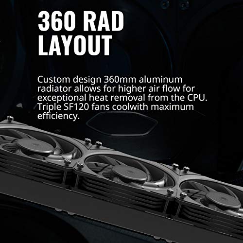 Cooler Master Masterliquid ML360 Sub-zero, AIO CPU Resfriador líquido alimentado por tecnologia de resfriamento Intel crio, bomba de resfriamento termoelétrico, radiador de 360 ​​mm para Intel LGA 1200