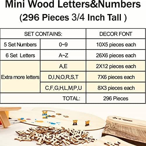 296 peças de 0,75 polegada mini letras de alfabeto inacabadas de madeira e números de madeira em branco Letras para o projeto