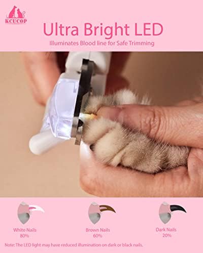 KCUCOP Atualizou as cortadoras de unhas de cachorro LED com caixa de coleta de unhas - recarregável e recomendado por veterinários