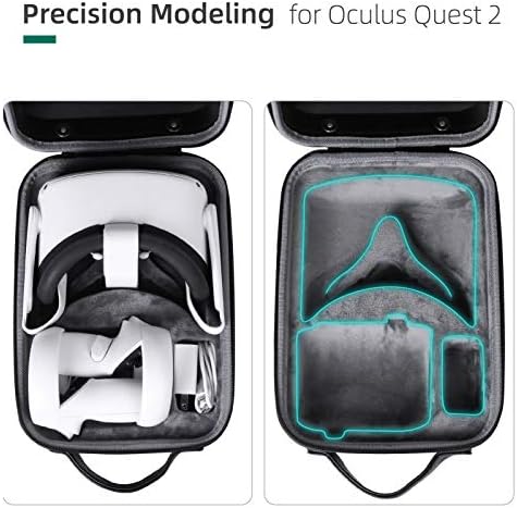 Darkhorse Hard Travel Case Storage Bag compatível com Oculus Quest 2 VR Sistema de fone de ouvido VR