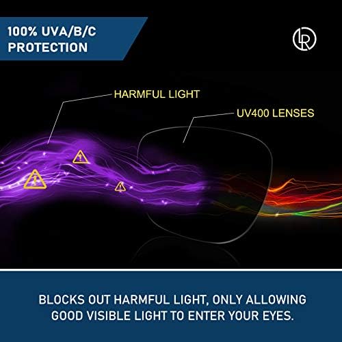 Substituição de lente polarizada de Lenzreborn para Oakley Frogskins Lite OO9374 Glass de sol - Mais opções