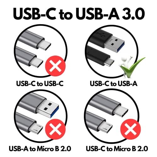 3A CBUS CABUS 6,6 pés USB C Cabo, USB-C 3.1 para USB 3.0 A para GoPro Fusion, Hero7, Hero6, Hero Canon Eos R, Sony