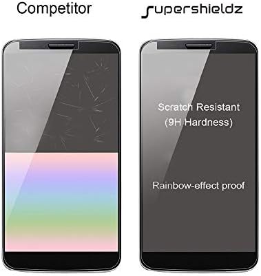 Supershieldz projetado para o protetor de tela de vidro temperado Samsung Galaxy A02, anti -scratch, sem bolhas