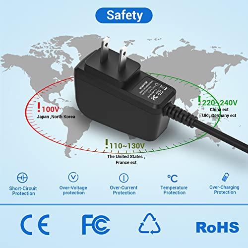 CGGXJP 5V 1A CARREGADOR DE SUBSTITUIÇÃO Ajuste para o cortador