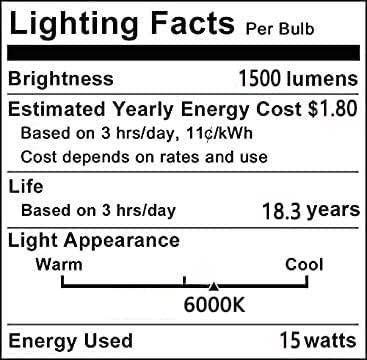 Lâmpada de milho led de YDJOO Bulbos LED 15W 84pcs 2835 SMD 150W Equivalente incandescente LED BULLER BULLE E26 E27 Base média Lâmpada noturna Day Light 6000k para Lustre de armazém Garage, 2 pacote