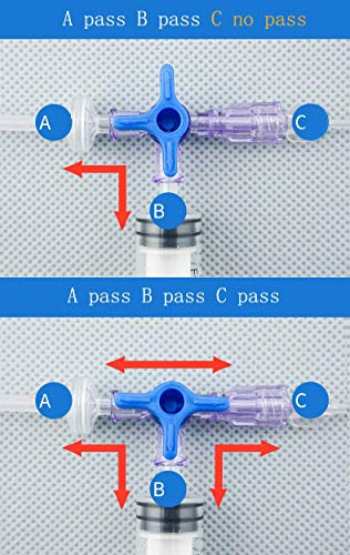 Meetoot 10pcs Disponível Médico Válvula Três Válvula Stopcocks de 3 vias com pau asséptico para projetos escolares, Hobbies