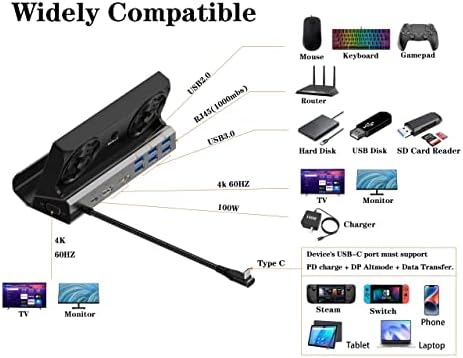 Dock do convés a vapor, estação de ancoragem de laptop 3 monitores com 2 fã de convés a vapor, estação de docking de monitor