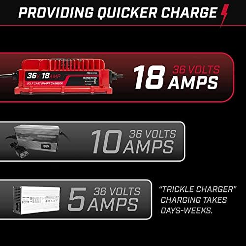 Formulário de 18 amp Battery Charger para carros de golfe de 36 volts, carrinhos de golfe com Crowfoot