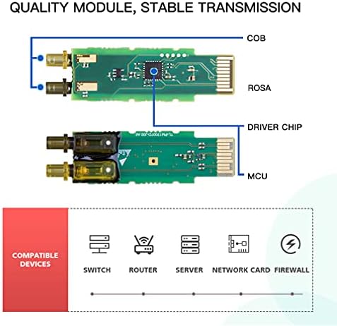 10GBASE-SR SFP+ para LC Multimode Transceiver e 10g SFP+ Cabo Twinax 0,5m