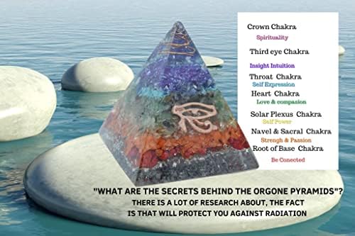 Seleção de Adriane: Proteção do kit contra o símbolo sagrado da pirâmide de radiação-radiação-orgone, 7 pedras de Chakra Colors-Pendulum-7,