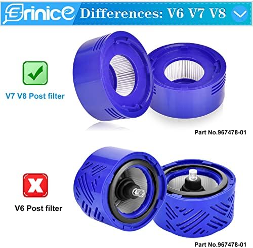 Erinice V8 Substituições de filtro de animal para Dyson V7 V8 V8 SV10 AUSTRA ASSLIGENTE ASSLIFÍCIO DO STILLOTE, 2 POST