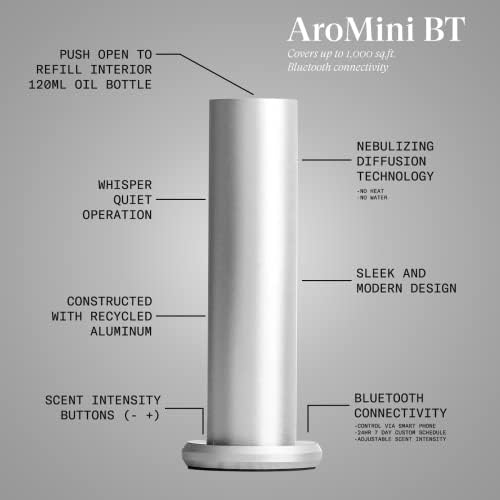 Aromini BT e conjunto luxuoso | Aromini bt Nebulizing Difusão Tecnologia do difusor para aromaterapia | Santal, The Grand