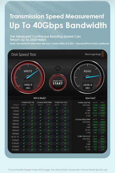 Thunderbolt 4 Cable 1m, suporta 8K Display / 40 Gbps Transferência de dados / até 240W carregando cabo USB C para USB C, para