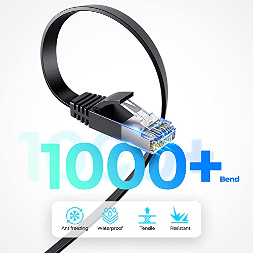 TIKTUN CAT 6 Cabo Ethernet 10 pés, cordão Ethernet de alta velocidade, cabo Slim LAN com RJ45, cordão de rede de rede de internet