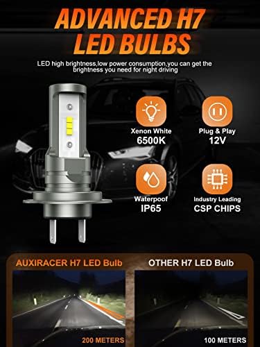 Bulbos de farol de LED H7 6500K Branco, Auxiracer 300% Super Brilhante 30W 12V, IP65 Impervenção aquosa 1: 1Mini, tamanho,