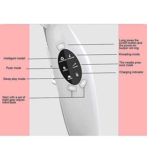 Máquina de rosto V Electric V, levantamento de rosto V Moldação de rosto Massageador Facial Slimming Lifting Double Chin Reducer