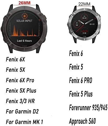 Bneguv Silicone 26mm 22mm Remação rápida Band para Garmin Fenix ​​6 6s 6x Pro 5x 5 5Plus 3 HR 935 S60 Watch EasyFit Watch Wrist Strap