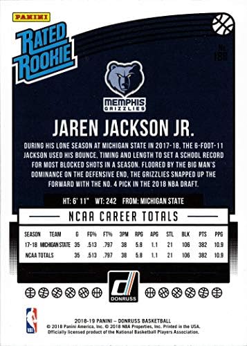 2018-19 Panini Donruss Basketball 188 Jaren Jackson Jr.