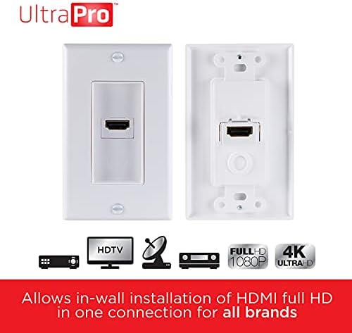 Placa de parede UltraPro 1 Port HDMI, branca, 1 pacote, gangue única, suporta 4K e Full HD 1080p, na parede, para HDTV, sistema de