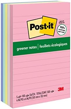 Post-It Super Sticky Notes, Coleção de cores de edição limitada, 3x3 pol.