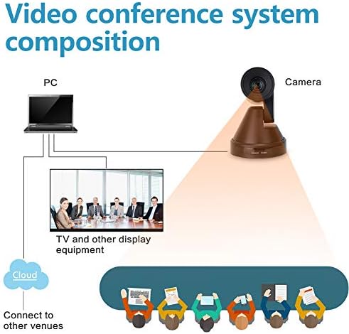Câmera Leftek PTZ USB 2.0 3X Zoom óptico 1080p HD 2d e 3d Ruído Redução PTZ Câmera de transmissão ao vivo para sala de conferência, ensino on -line, reunião de negócios e muito mais