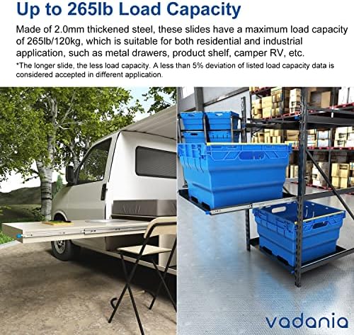 Conjunto de slides da gaveta de serviço pesado industrial da Vadania, VD2053 40 1-PAIR & L PACKETS 8, até 94lb de capacidade
