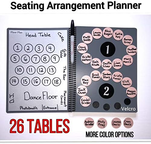 Planejador de arranjos 26 Tabelas