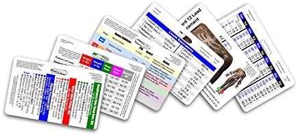 Mini CNA/MA/Tech Horizontal Badge Card Set - 6 cartões