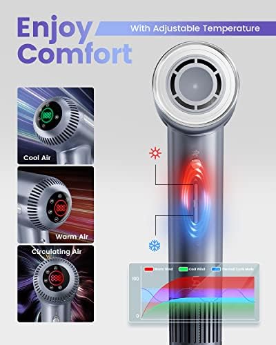 Siaviala Blow Secer, secador de cabelo iônico de 1300W com tela LED, 110.000 rpm secador de cabelo de viagem rápido com