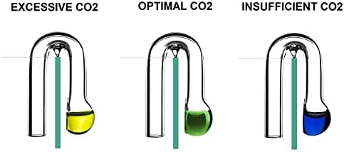 Verificador Drop Nano Co2 de clipe de vidro com solução para o sistema de CO2 do tanque plantado para aquário