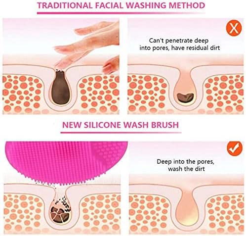 HUTVD Scrubbers Silicone Face Esfolliator Brush Brush Facial Brush Brush Scrub Scrubby Pore Blackhead Removendo esfoliando
