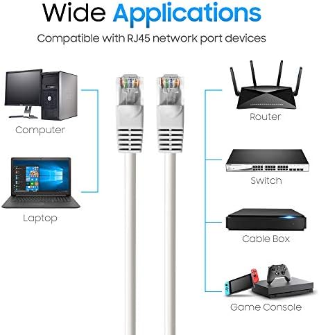 CMPLE - CABO DE PACTO Ethernet CAT5E, RJ45 Internet Network Cord, UTP, Internet Wire for Modem, roteador, PC, TV, Consoles