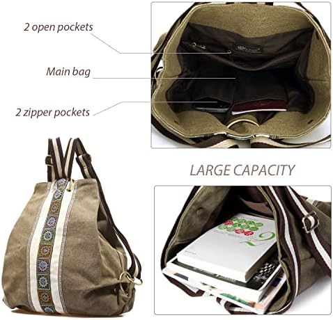 Backpack da mochila Goodhan Backpack Saco de ombro casual, mochila de viagem anti-roubo vintage de serviço pesado