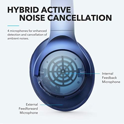 Soundcore Anker Life Q20 Hybrid Active Ruído cancelando fones de ouvido, fones de ouvido sem fio sobre o ouvido Bluetooth, 40H Playtime, áudio de alta resolução, baixo profundo, copos de ouvido de espuma de memória, para viagens, escritório em casa