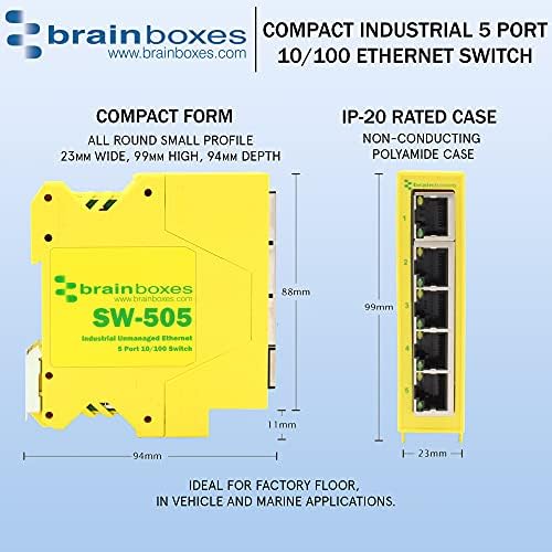 Caixas de cérebro Ethernet Switch 5 PORT SW-505