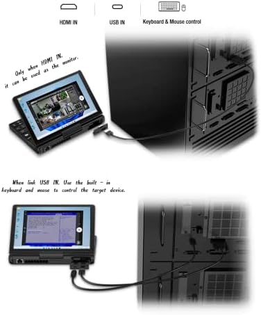 Pocket GPD 3 Mini laptop 8 Tela de toque de alumínio UMPC Win 11 Home OS 11th Core CPU i7-1195G7 16GB/1TB