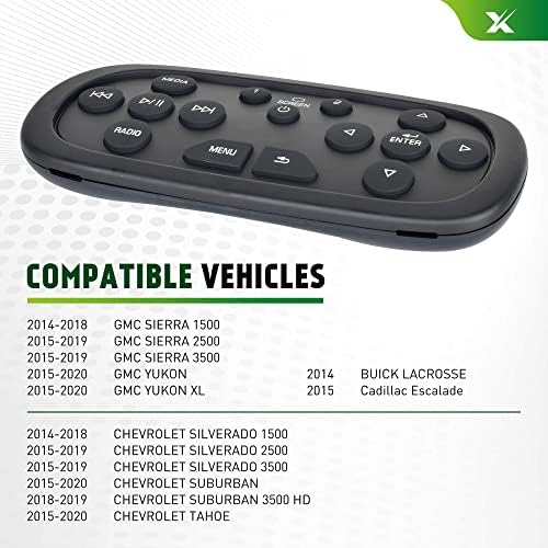 XIMAKA 84012997 Substituição de controle remoto de entretenimento em DVD para 2014-2020 Chevy Silverado 1500/2500/3500HD, GMC Sierra/Yukon, Cadillac e Buick Substituir# 23352035.23432161