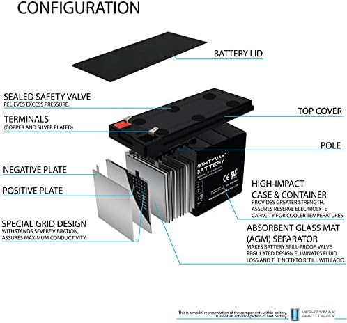 Mighty Max Battery 12V 8ah SLA Substituição para CyberPower Intelligent 1350VA - 8 pacote