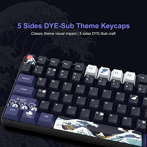 PBT Keycaps 132 Teclas, Great Wave Off Kanagawa Japanese KeyCaps, 5 laterais Chap Chap Chap Chap Chaps Cherry Perfil