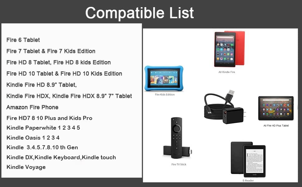 20W Charger Fast para Kindle Fire com 10ft USB-C e micro-cabo destinado ao Fire HD6 7 8 10, Kids Edition, Fire HD 7 8 10 Plus, Kids Pro, Kindle Fire HD Hdx7 8.9, Kindle 2-12, Paperwhite, Oasis ...
