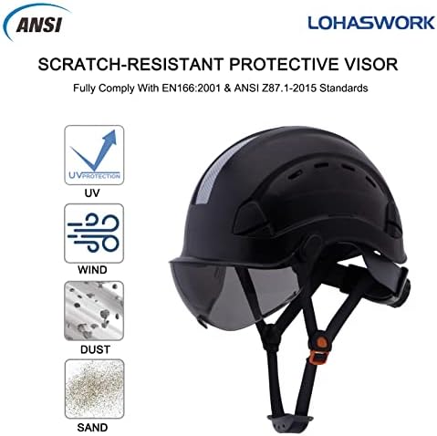 Hard -chapéu de segurança de Lohaswork com viseira - ANSI Z89.1 Capacete ventilado ajustável ABS ABERS - Trabalho de construção HARDHATS