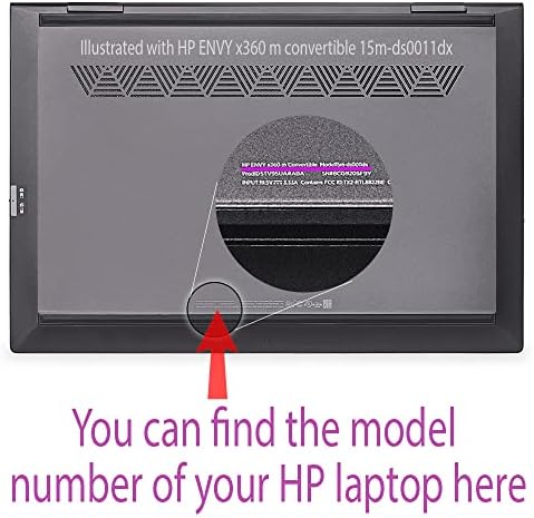 McOver Case Compatível para 2020 ~ 2022 15,6 HP Envy X360 Laptop da série 15-EEXXXX / 15-ED