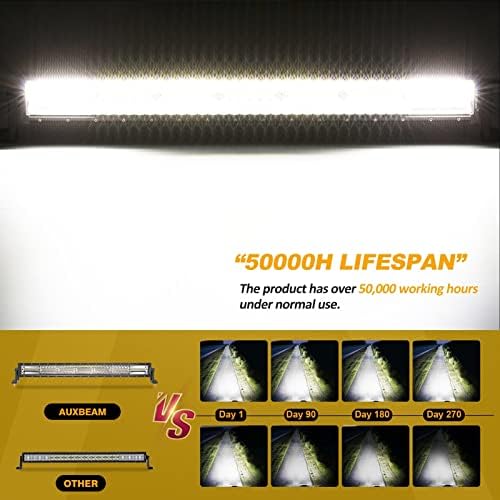 Barra de luz LED de AuxBeam de 30 polegadas, 180W 6 modos Strobe Lights Amber White Flood Spot Combo Flogue piscando Luz de trabalho