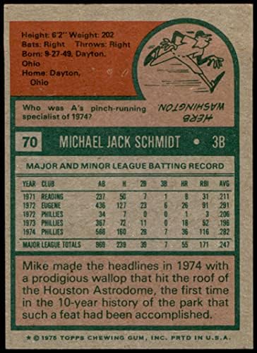 1975 Topps # 70 Mike Schmidt Philadelphia Phillies Ex/Mt Phillies