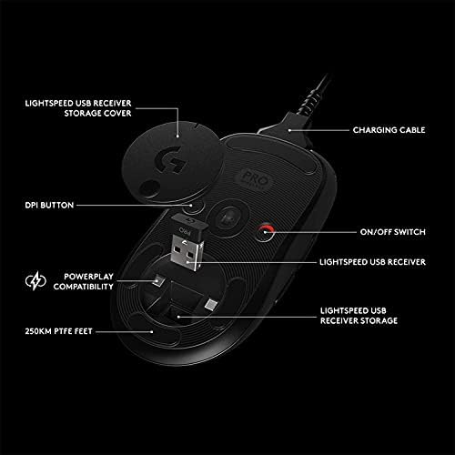 Logitech G Pro Wireless Gaming Mouse - Sulhoud Edition